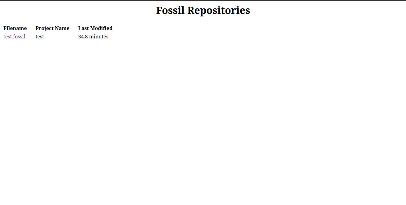Fossil repository list page